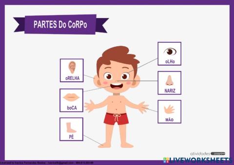 Partes do corpo