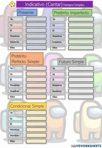 Verbo Cantar 1ª Conjugación Modo Indicativo Tiempos Simples