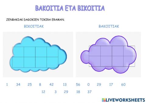 Bakoitiak eta bikoitiak