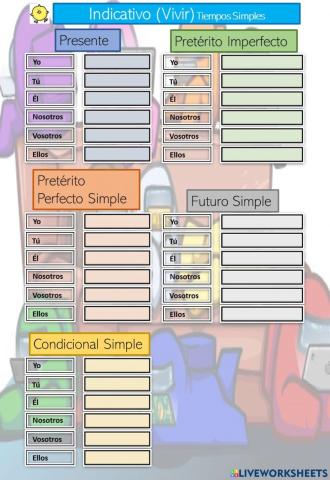 Verbo Vivir 3ª Conjugación Modo Indicativo Tiempos Simples