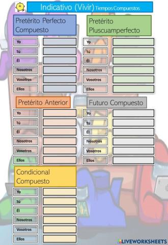 Verbo Vivir 3ª Conjugación Modo Indicativo Tiempos Compuestos