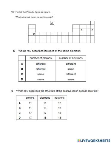 Atomic structure IGCSE past year