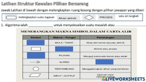 Pembangunan Algoritma - Carta Alir