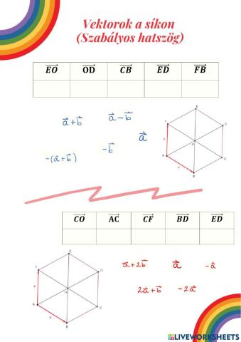 Vektorok a síkon 2.