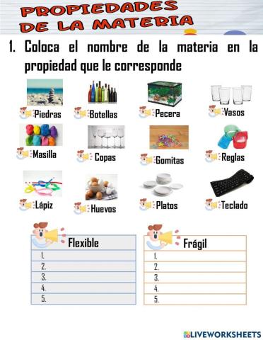 La materia y sus prpiedades