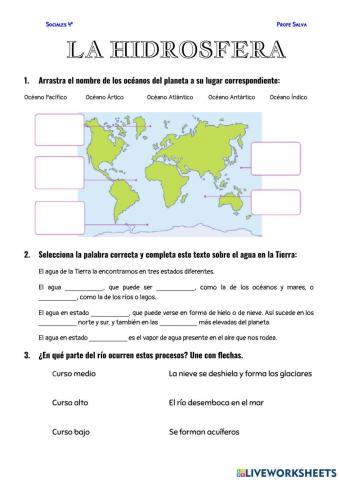 La hidrosfera