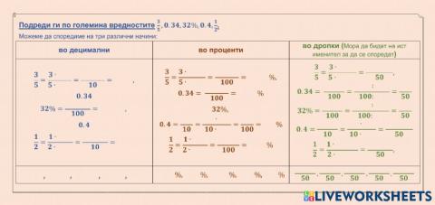 Процент 1.4 пример 2