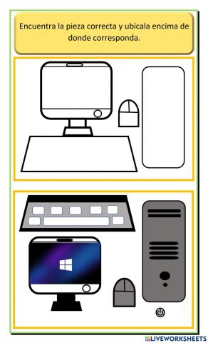 Partes del computador