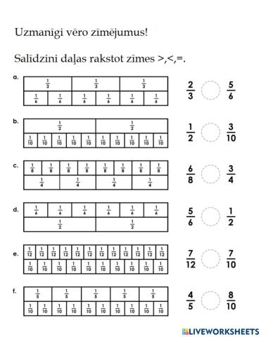 Daļu salīdzināšana