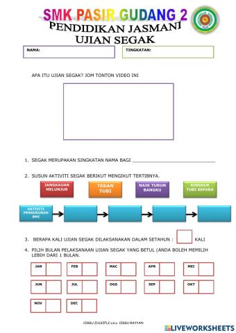 Pengetahuan asas ujian segak