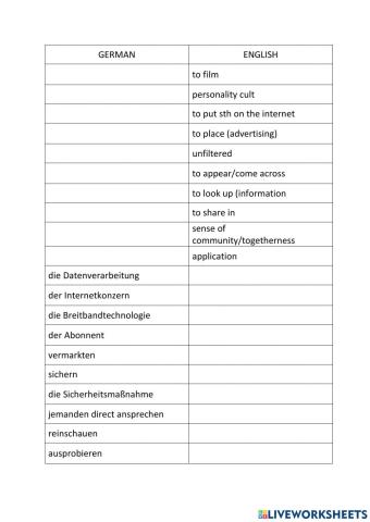 Digitale Welt 2.1 vocab