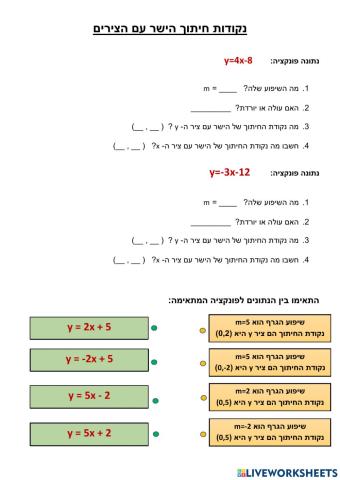 פונקציה קווית