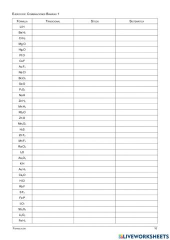 Formulación inorgánica: Ejercicios Combinaciones binarias