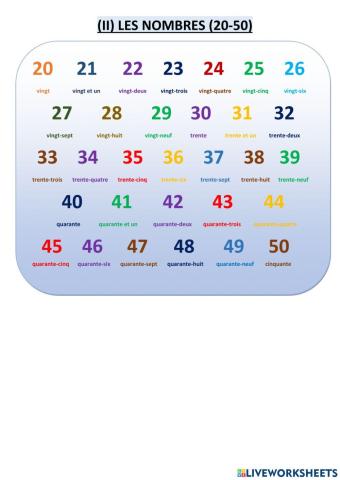 Les nombres 20-50.2