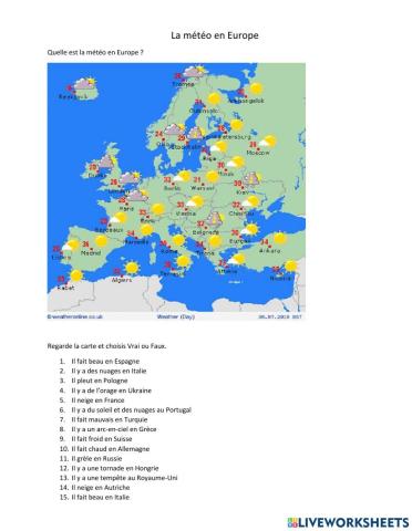 La météo en Europe