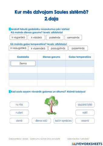 Kur mēs dzīvojam Saules sistēmā?2.daļa