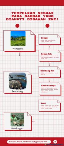 Latihan soal Pemanfaatan sumber daya alam