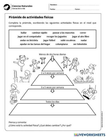 Pirámide de actividad física