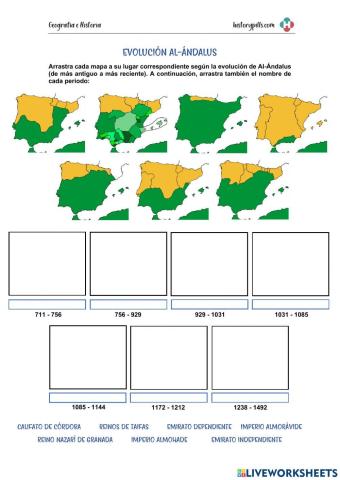 Evolución de Al-Ándalus