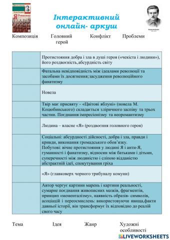 Микола Хвильовий -Я(Романтика)-