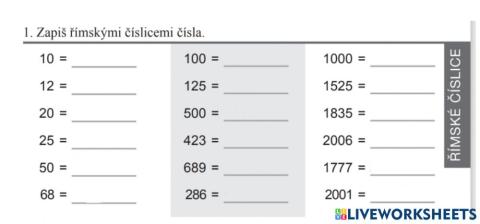 Římské číslice 