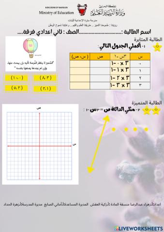 تمثيل الدوال الخطية