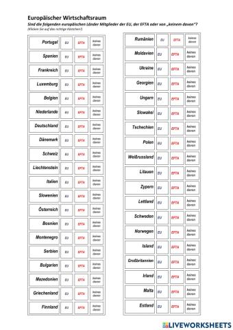 Europäischer Wirtschaftsraum