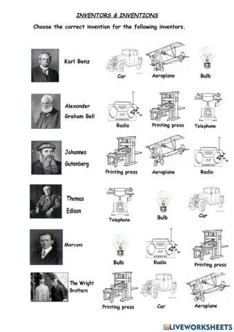 Inventions and inventors