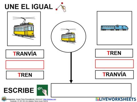 Medios de transporte