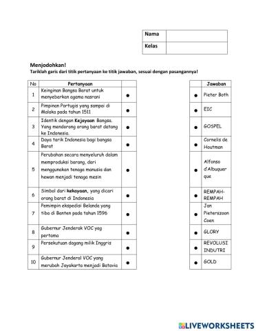 Soal Menjodohkan tentang Kedatangan Bangsa Barat