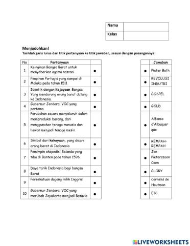 Soal Menjodohkan tentang Kedatangan Bangsa Barat