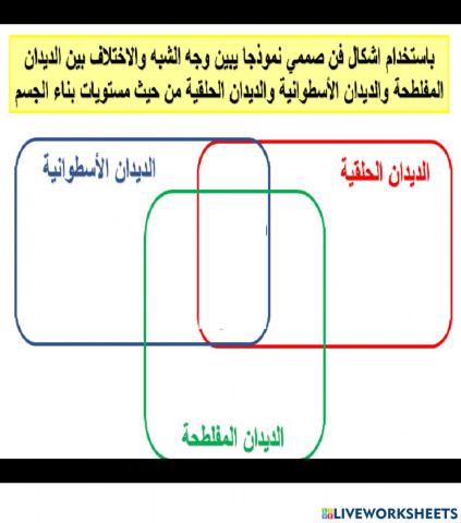 الديدان الحلقية