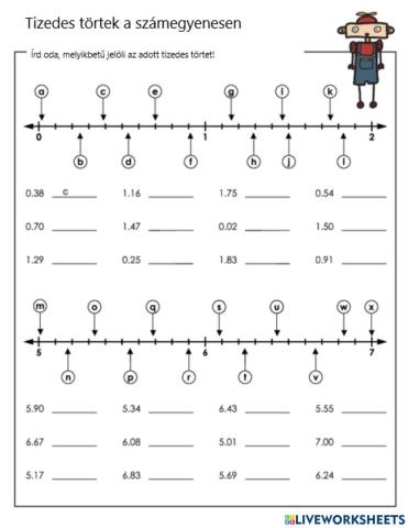 Tizedes törtek a számegyenesen