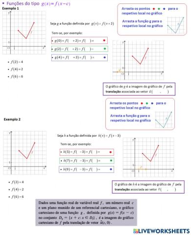 Translações g(x)-f(x-c)