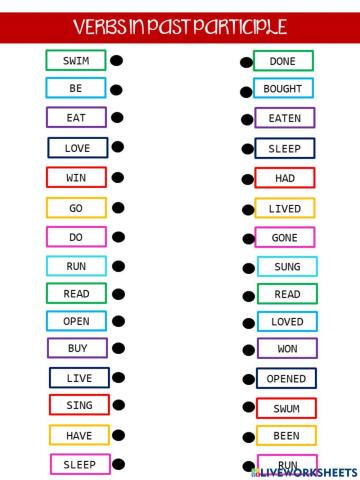 Verbs past participle