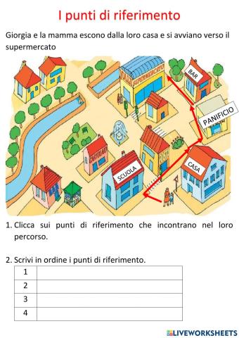 Punti di riferimento