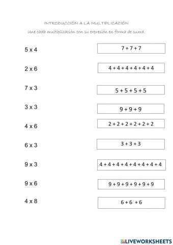 Introducción a la multiplicacion