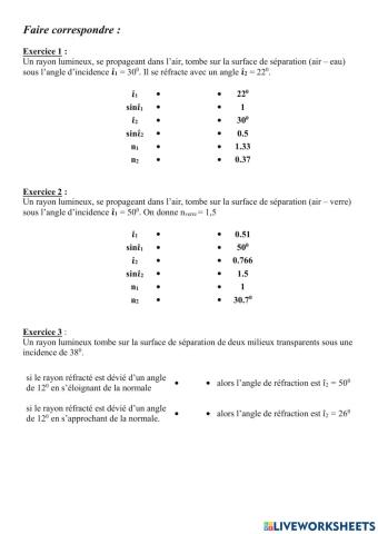 Physique 2nde refraction