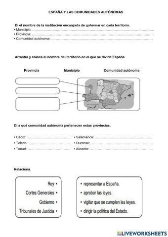 España y las comunidades autónomas