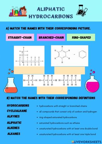 Aliphatic hydrocarbons matching 2