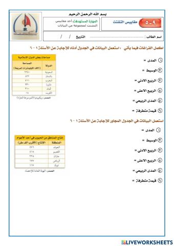 مقاييس التشتت