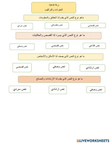 نص قصصي معطفي القرمزي