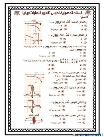 تقدير نهايات الدالة بيانيا