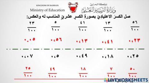 الأجزاء من مئة