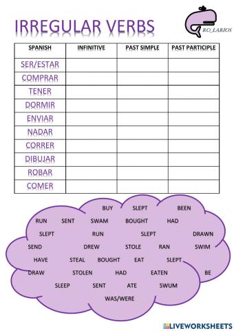 Irregular verbs 1