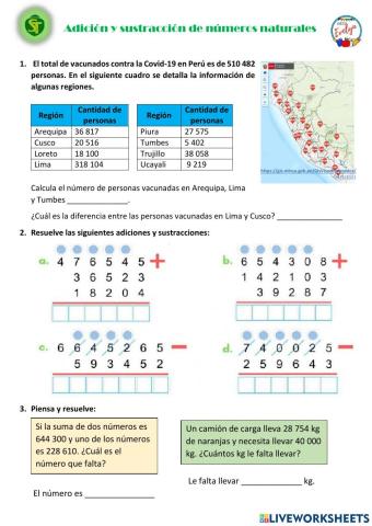 Adición y sustracción de números naturales