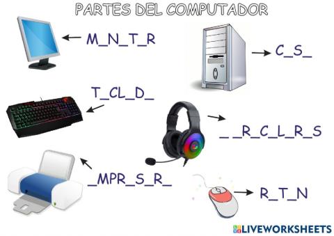 Partes del computador