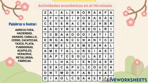 Actividades Económicas en el Virreinato