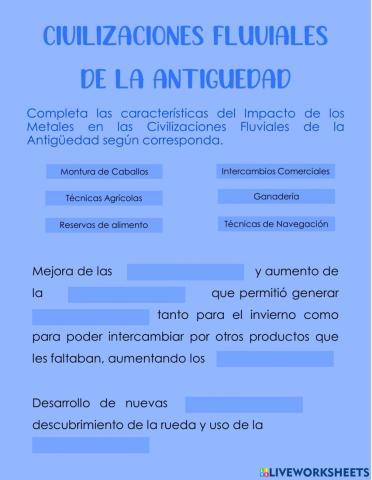 Generalidades de las Civilizaciones Fluviales de la Antigüedad