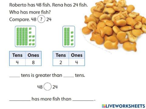 Comparing Numbers